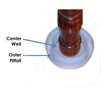 ClimbUp Interceptor Original - Bed Bug SOS