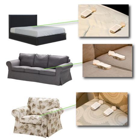 BeapCo's CO2 trap - Bed Bug SOS