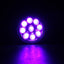 Lumière de détection UV