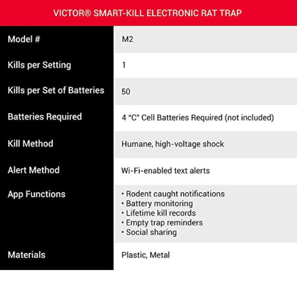 Victor Wifi Elec Mouse Trap