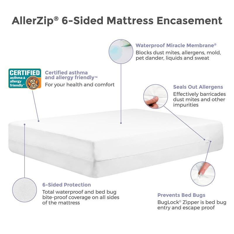 Bed Bug Mattress Cover - AllerZip®Smooth - Bed Bug SOS