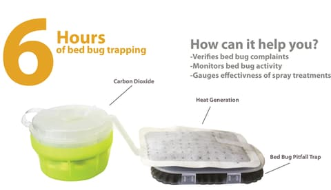 BeapCo's CO2 trap - Bed Bug SOS